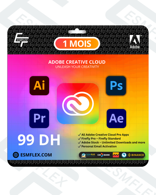 All Adobe Creative Cloud